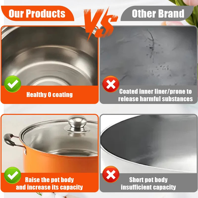 10-piece stainless steel cookware set, multi-colored non-stick cookware set,perfect for kitchens and restaurants, an ideal gift