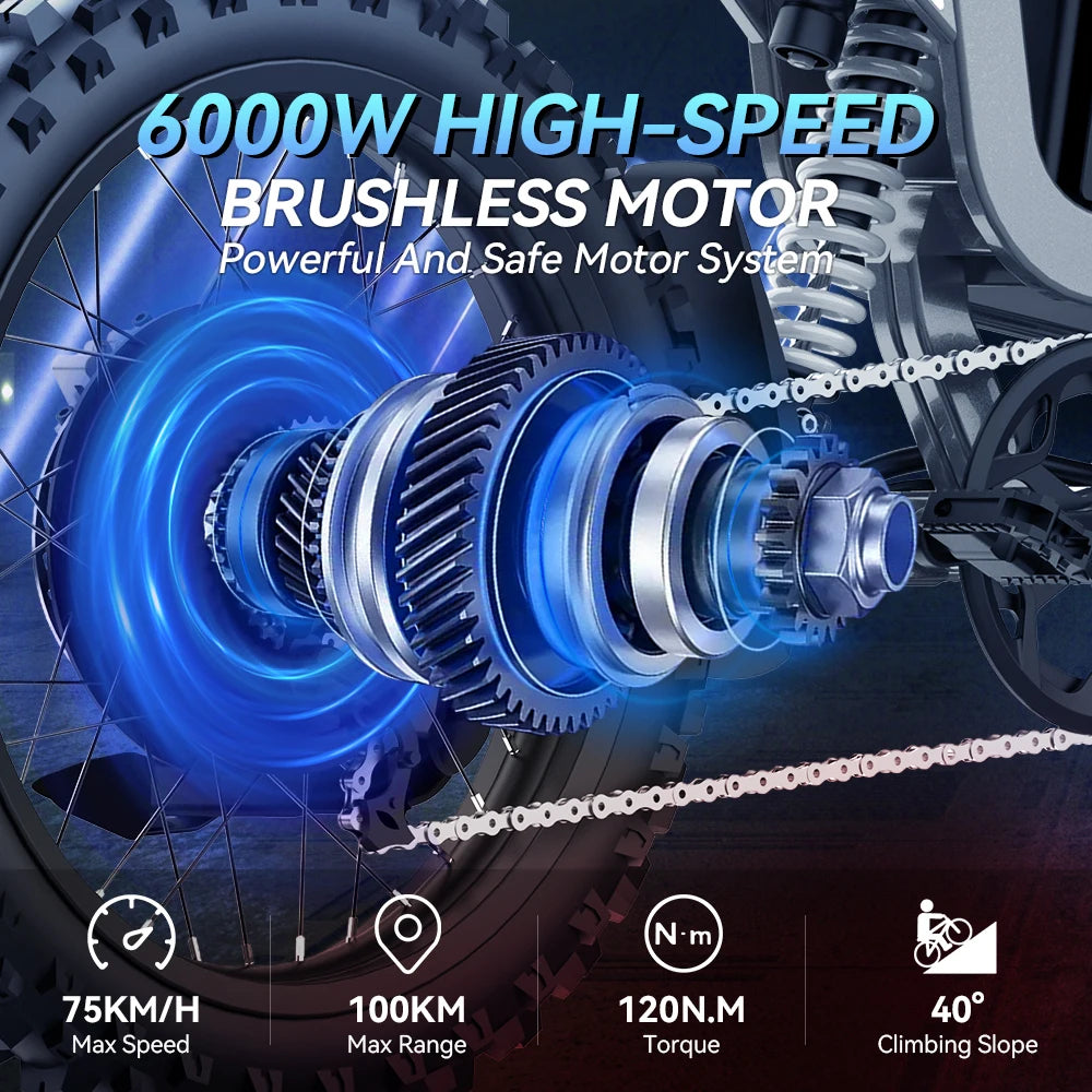 MOOBELO R19 Max Electric Off Road Ebike 3000W Brushless