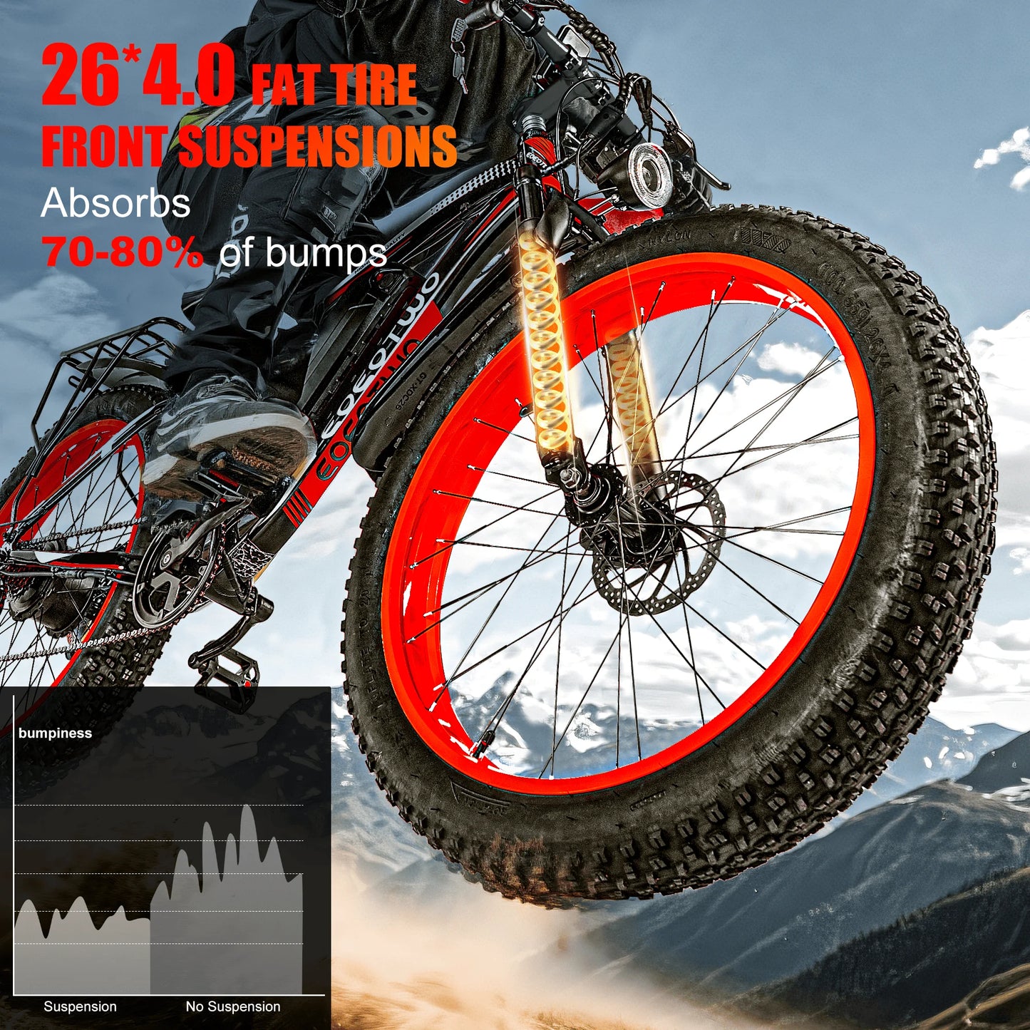 EOEOTWO E01 Electric Bike Adult 26" Fat Tire 1500W Peak Motor Electric Bicycle 34Mph Mountain E Bike 60Mile Range E Bike UL2849