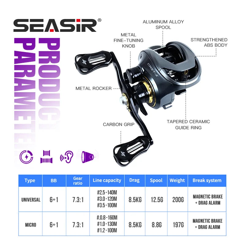 SeaSir Cast X Baitcasting Reel 7.3 To 1 Aluminum Spool