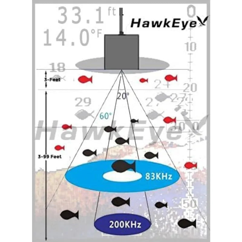 HawkEye Fishtrax 1C Fish Finder with HD Color Virtuview Display, Black/Red, 2" H x 1.6" W Screen Size