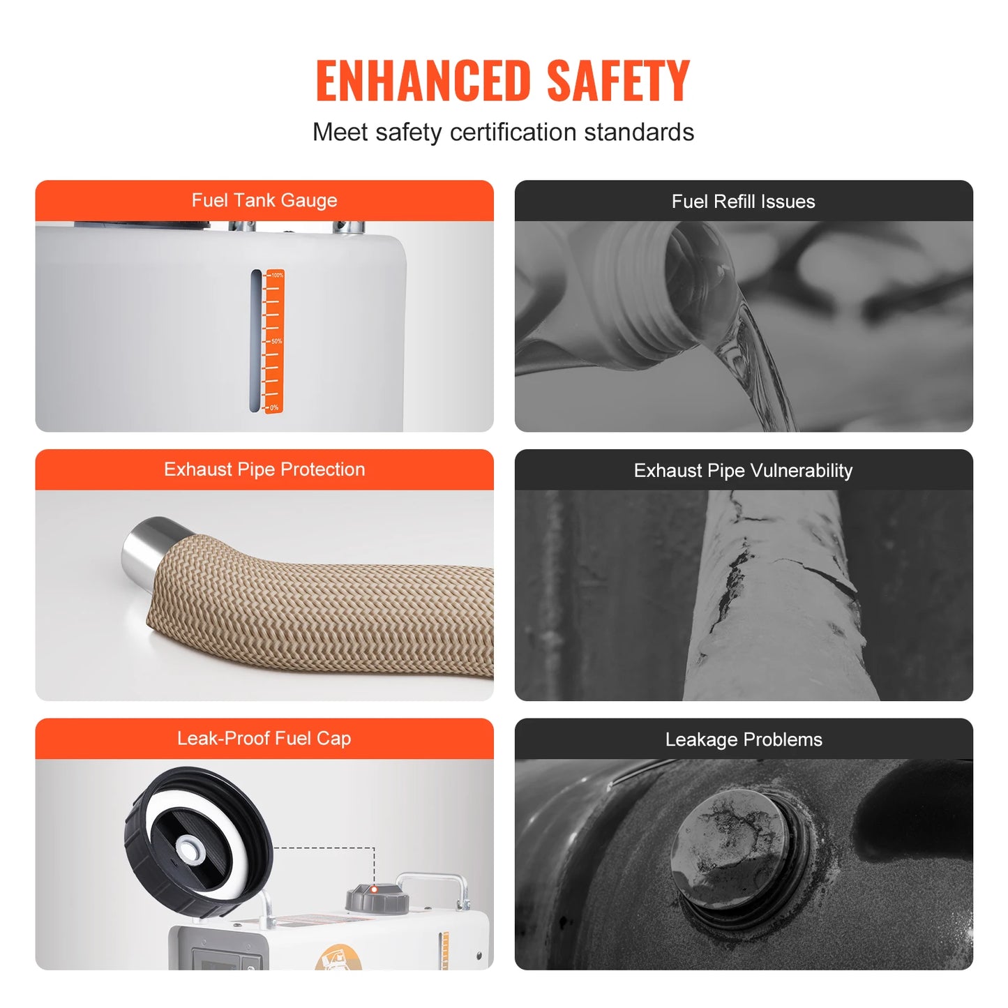 SucceBuy 2KW Diesel Heater 12V/24V All in One Diesel Air Heater with Remote Control Display Screen CO Alarm for Vehicle&Outdoor