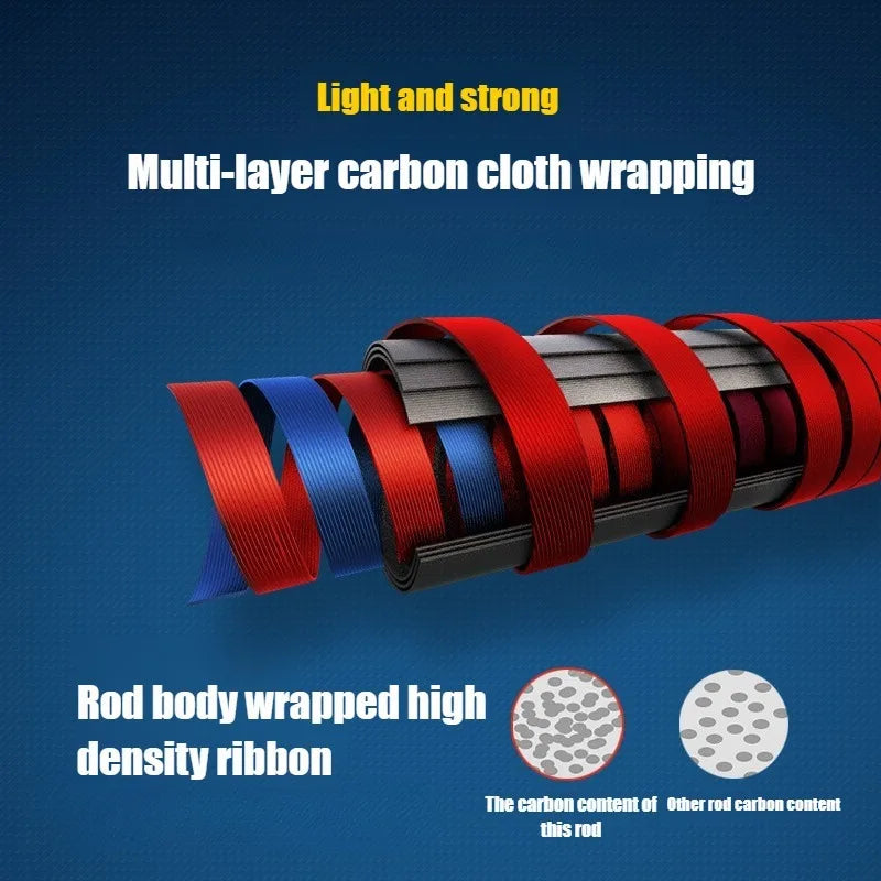 180cm Carbon Fiber Fishing Rod with Wooden Handle for All-Weather Outdoor Sports and Entertainment Gear