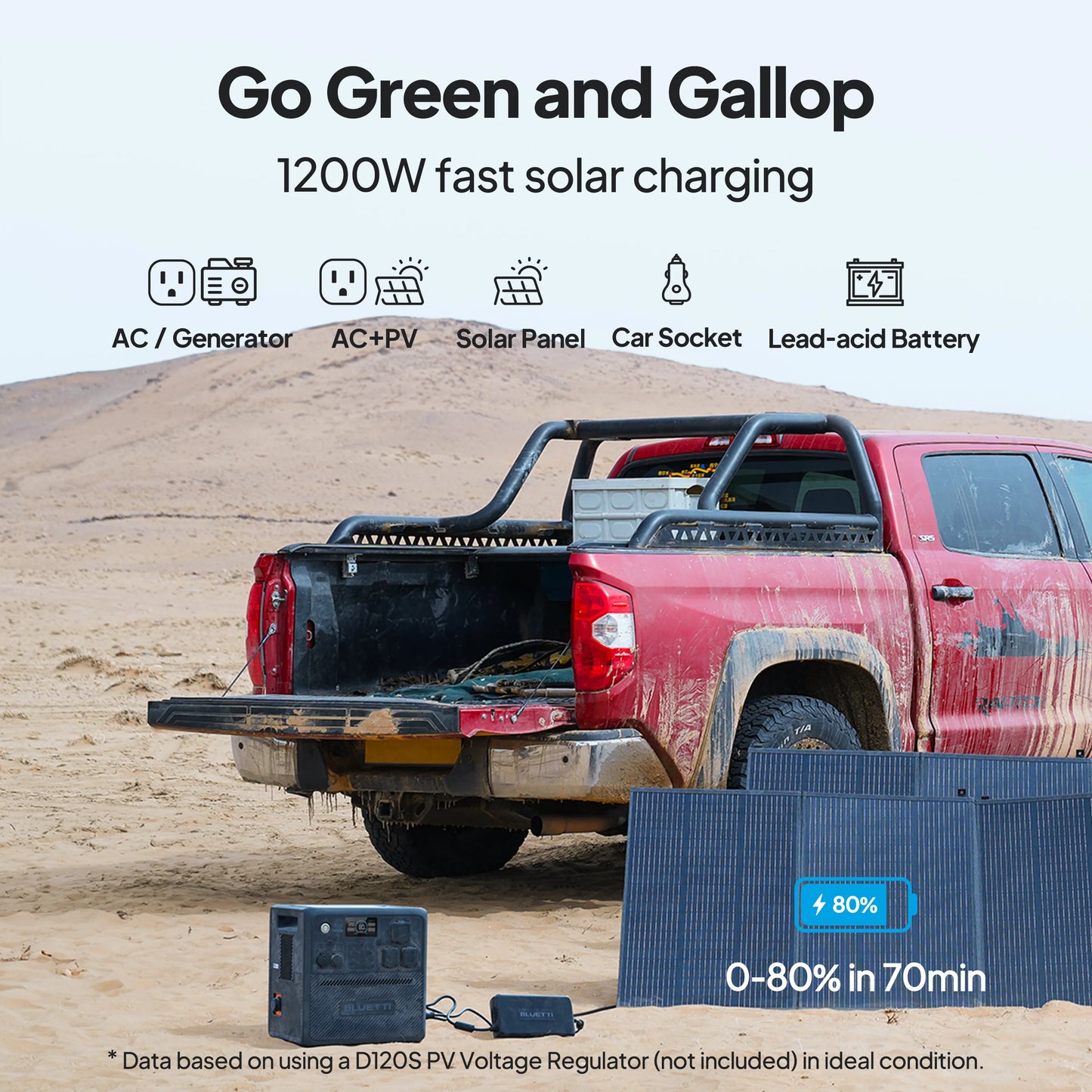 BLUETTI Portable Power Station AC240+B210, 3686Wh/2400W, IP65 Water Resistant Solar Generator, For Camping, Home, RV Life