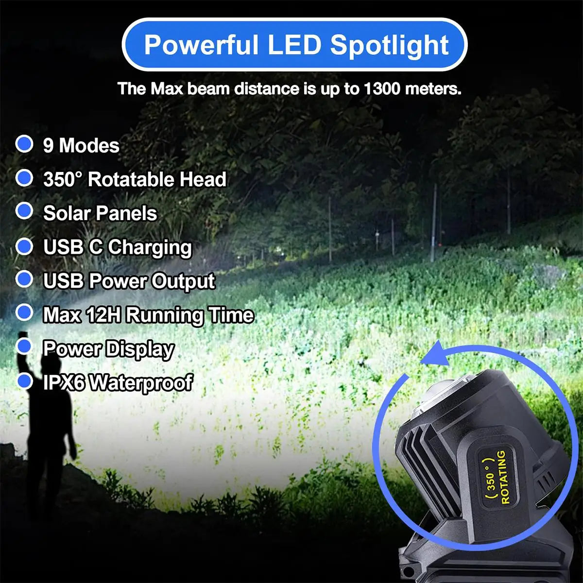 Aoyuansea Solar Rechargeable LED Flashlight Waterproof