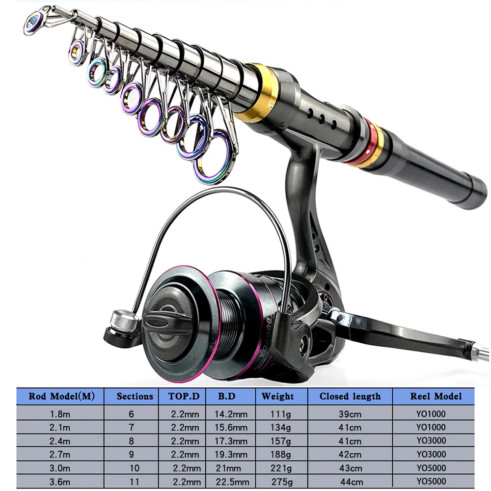GHOTDAC Carbon Fiber Telescopic Fishing Rod Reel Combo 3-8kg
