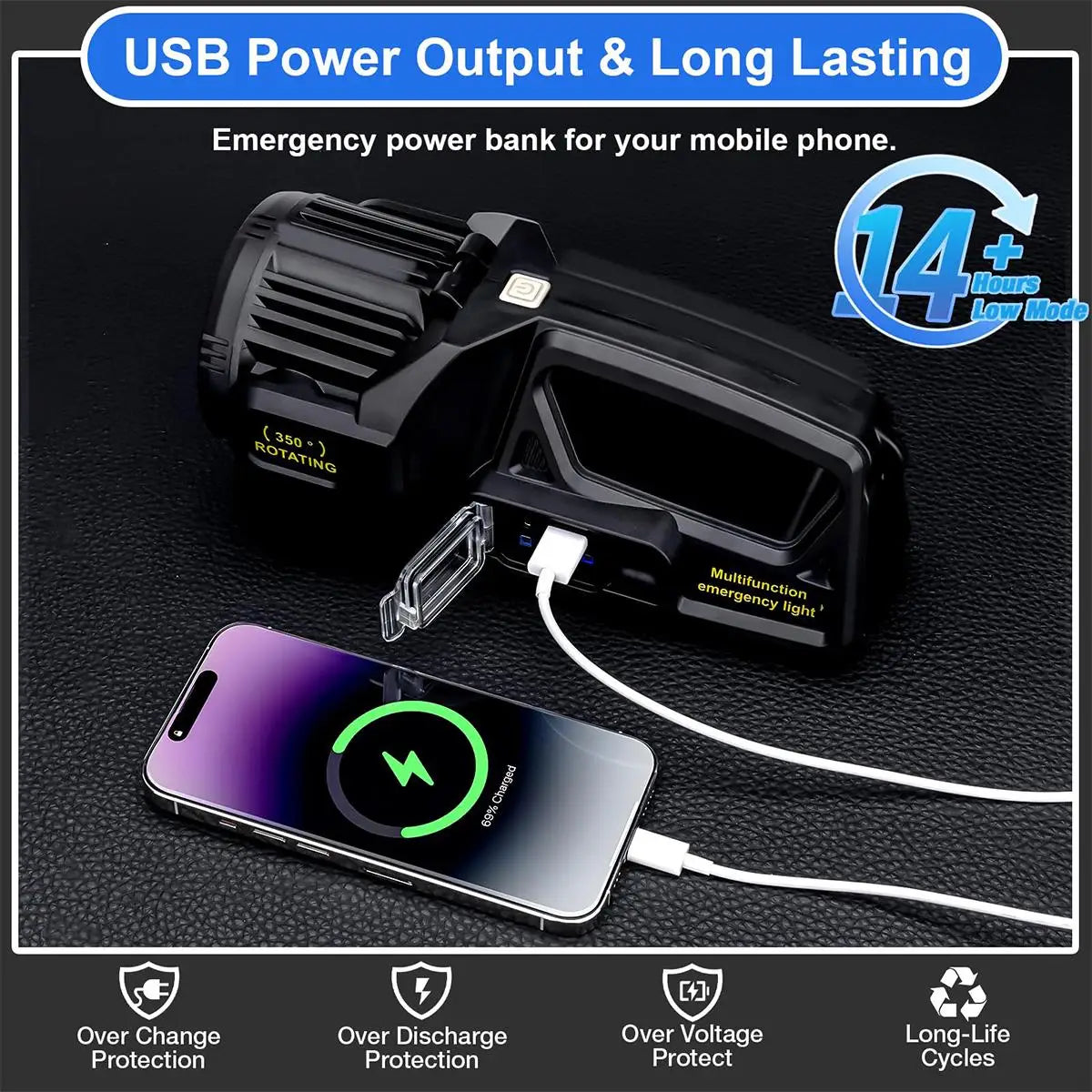 Aoyuansea Solar Rechargeable LED Flashlight Waterproof