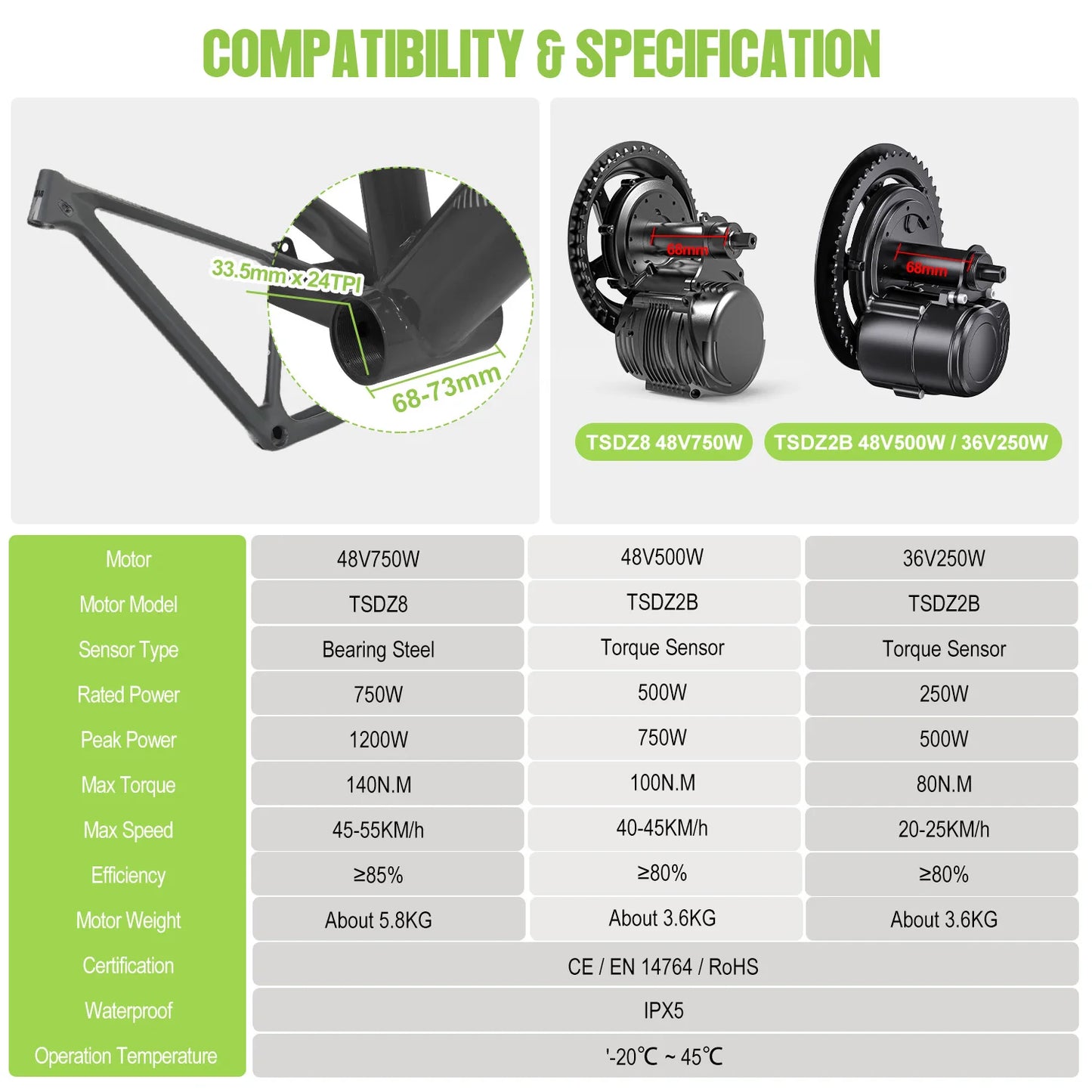 Tongsheng TSDZ8 TSDZ2B Ebike Kit 36V 250W 48V 500W 750W Electric Bicycle Central Mid Motor With Torque Sensor 13Ah 20Ah Battery