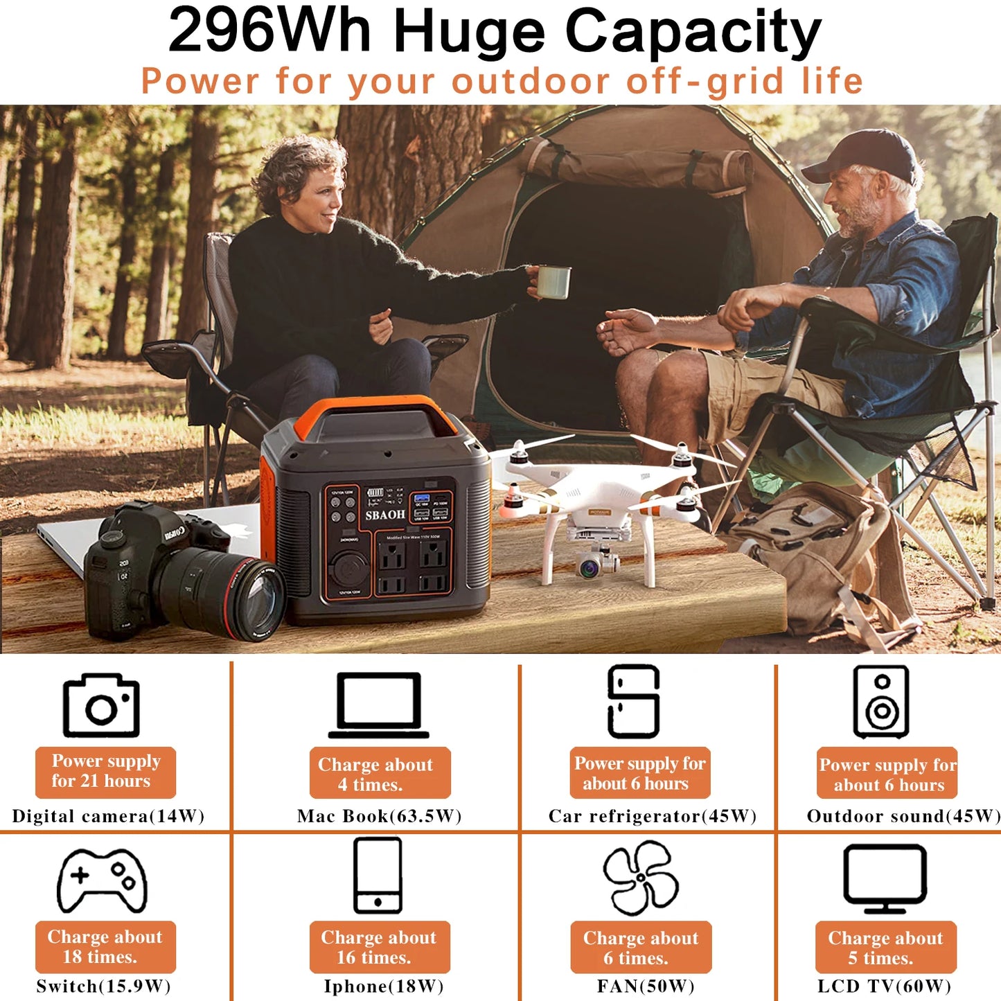 SBAOH Portable Power Station 300W 296Wh Solar Generator