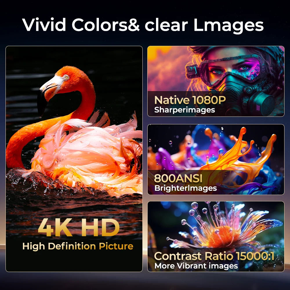 Smart Projector Native 1080P Support 4K, 800 ANSI HD Brightness, Android 11.0, WiFi 6, Auto Focus & Keystone Correction