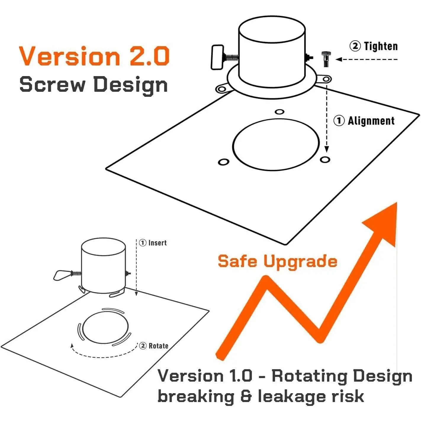 Titanium Stove Portable Folding Tent Ta1 Stove Slide Mini for Camping Backpacking Hunting Cooking 3.4lb